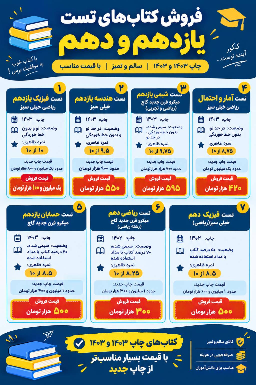 کتاب های تست دهم و یازدهم — عکس ۱