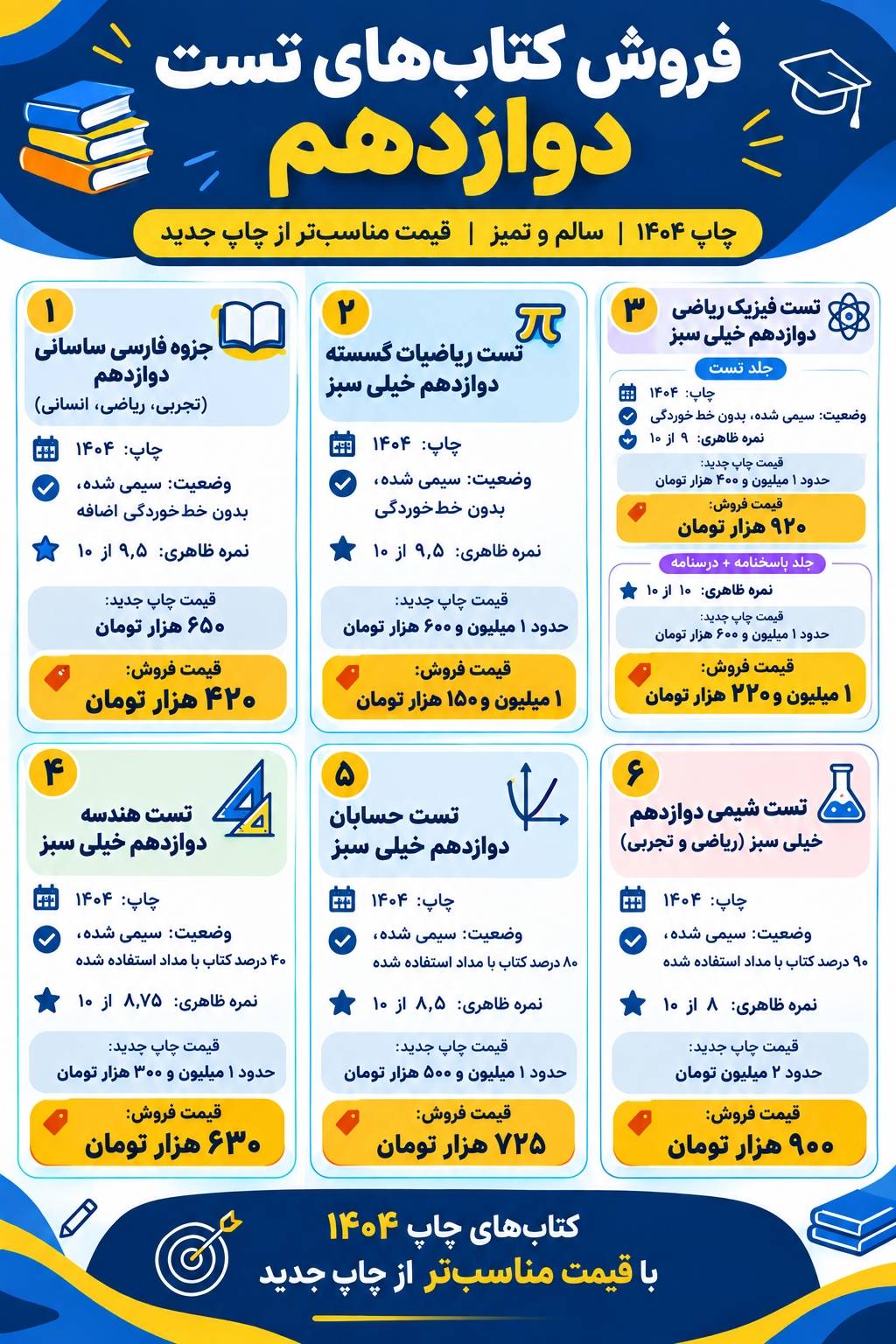 فروش کتاب های تست دوازدهم در حد نو و بعضا کارکرده — عکس ۱